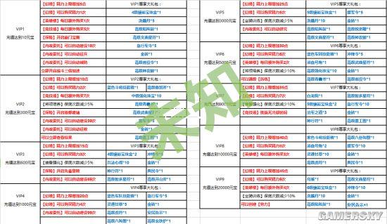 热血三国3观星台31-40攻略 热血三国3攻略大全