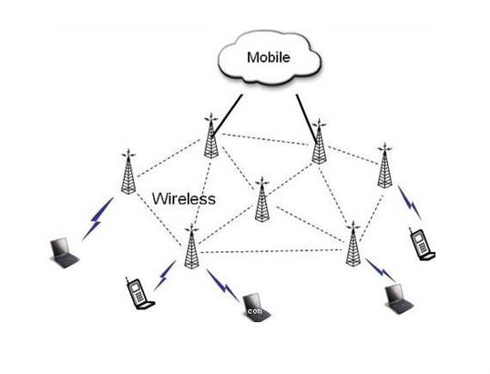 电脑如何连接网络wifi 无线连接