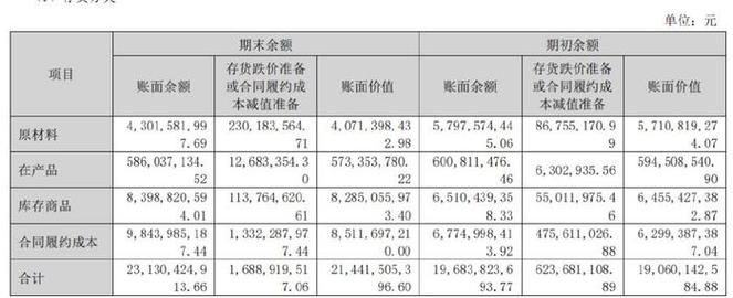 阳光电源工资发18个月 阳光电源公司的员工薪资待遇