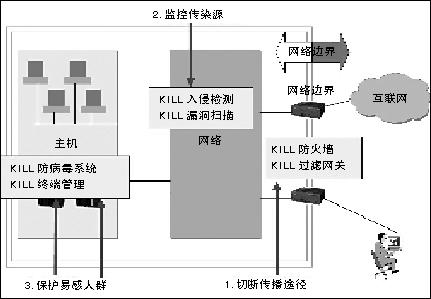 冠群金辰