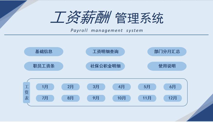 工资管理