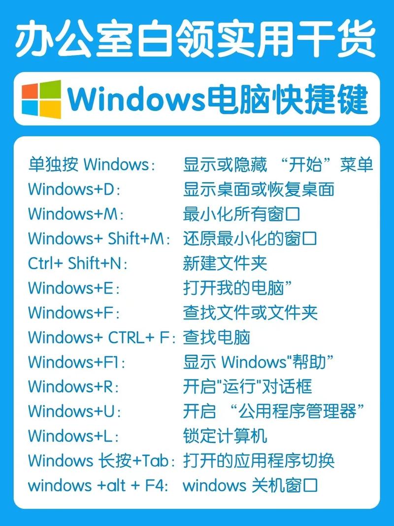 win7