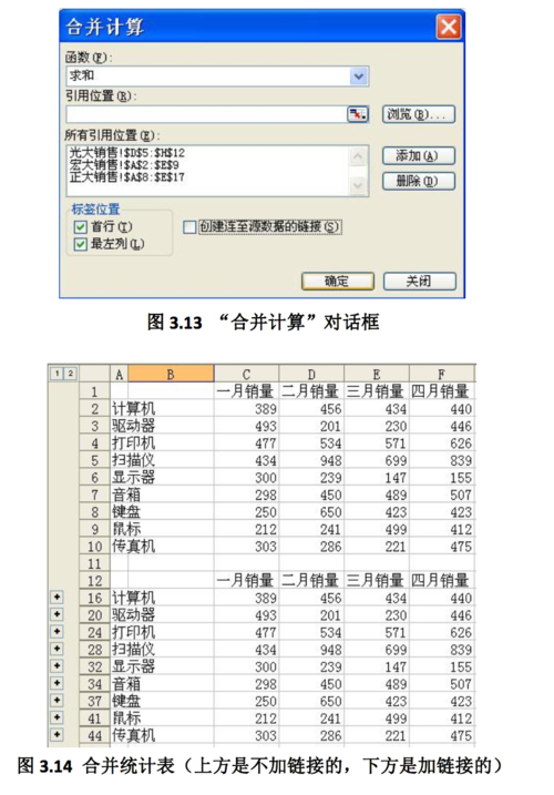 合并计算