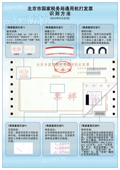 友商发票