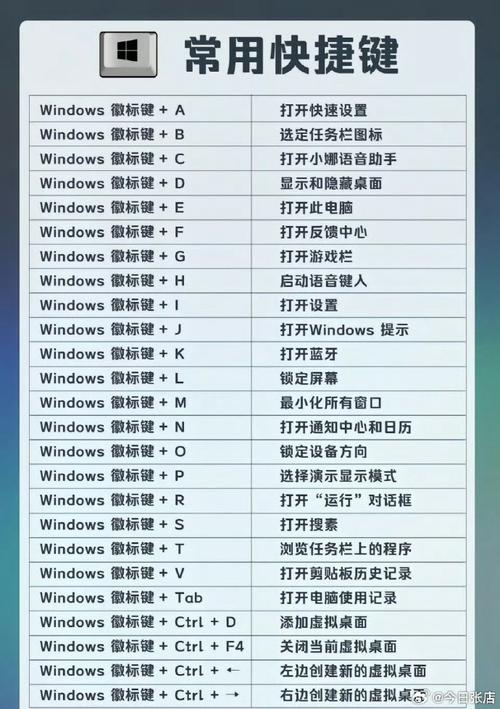 win7