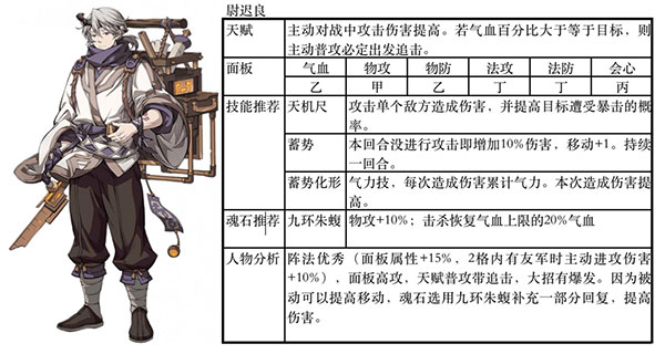 天地劫幽城再临最新版