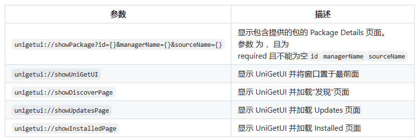 UniGetUI(下载工具)